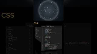 Amazing Animation Effect of CSS🔥 #beginners #animation #shorts #design #coders #coding #python