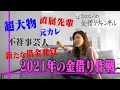 ２０２１年の金借り戦略会議！