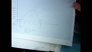 CM Stability December 2021 Q1 2