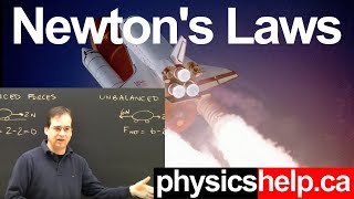 Newtons First & Second Law Part 1 physics lesson
Visit http://www.physicshelp.ca for all our FREE videos organized.
Key Words: Newton 1st first and 2nd second law dynamics mechanics free body diagrams physics lesson help Newtons First & Second Law Part 1 physics lesson