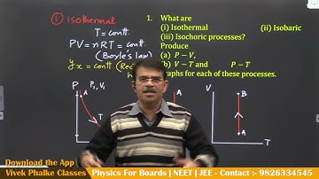 Thermodynamics - Graphical questions - Vivek Phalke NEET / JEE  PHYSICS