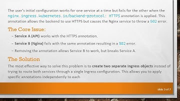 Properly Route an API Service and Nginx Web Server with HTTPS on Azure Kubernetes Ingress