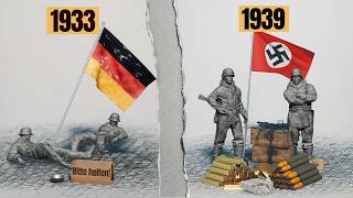 Como os Nazistas Criaram um Milagre Econômico
