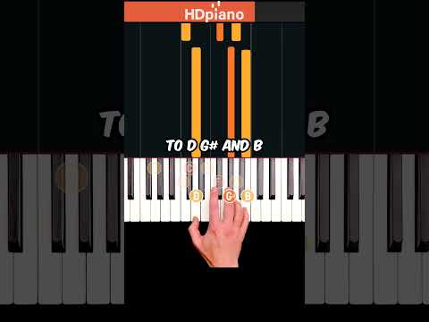 IMPRESS with this Rock & Roll piano part! #shorts #piano #pianotutorial