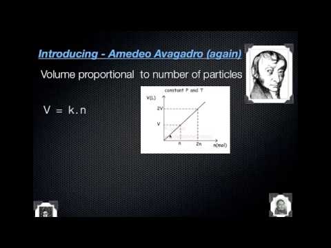 Thumbnail for Chemistry: Get to know your gas laws 2012 part 2
