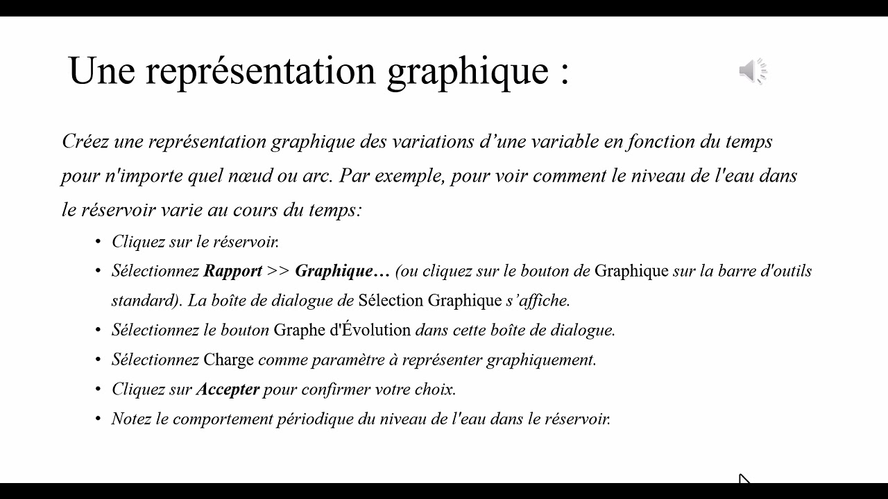 Une représentation graphique