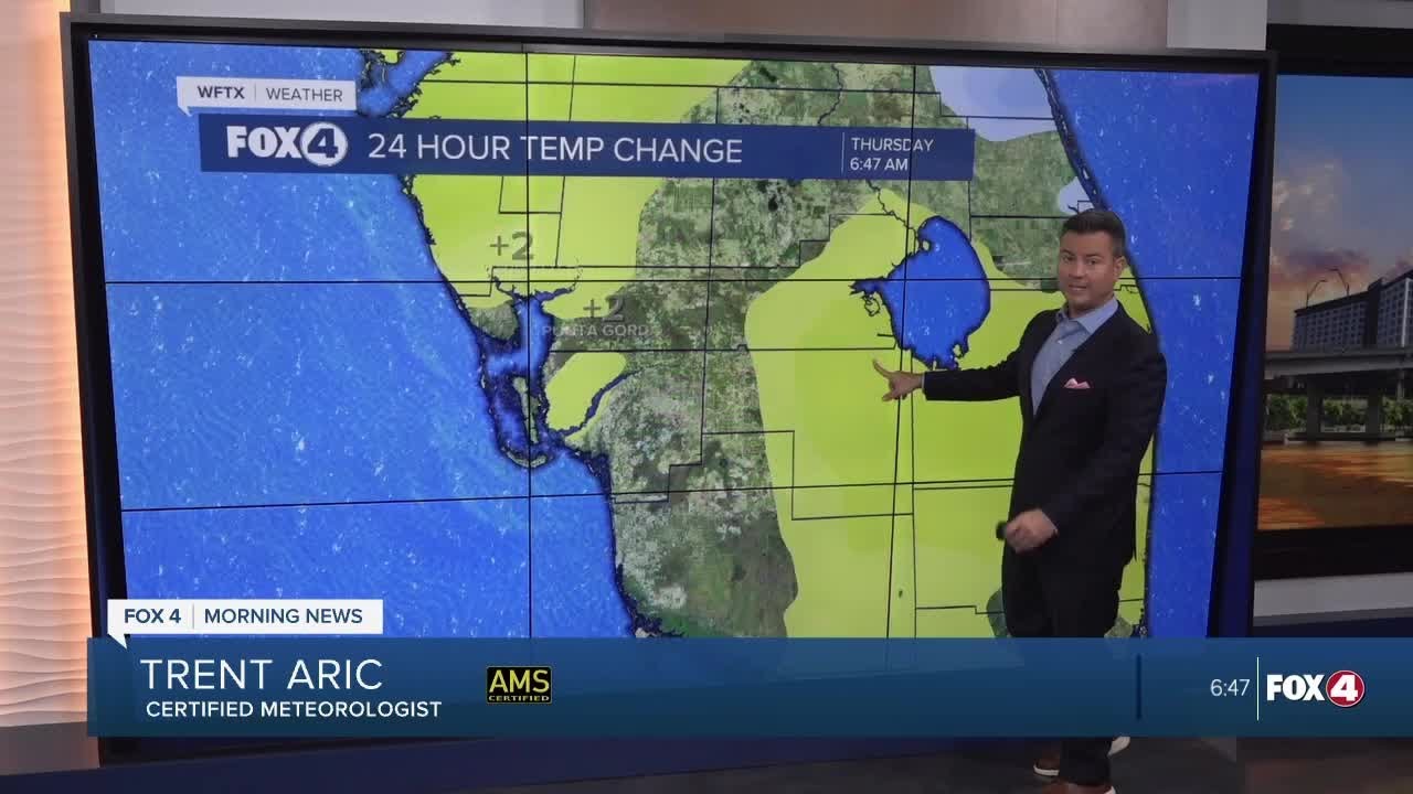 Near Record Heat Today - YouTube