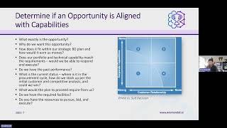 Webinar Recap: Capture-First AI that Thinks Like the Best BD Experts - WinMoreBD AI