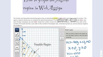 Graph the feasible region in WebAssign on an iPad...aka solve or graph a system of inequalities