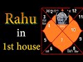 Rahu in First House (North Node in First House)