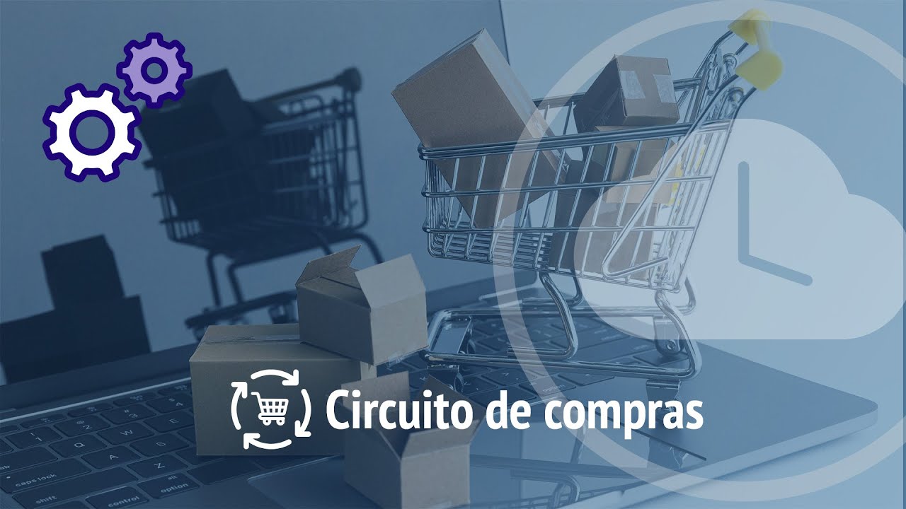 Circuito de Compras