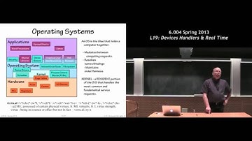 a121MIT6004L19p1 Part 1 of edited version of MIT 6.004 Lecture 19; Apr 2013