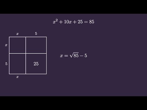 Видео: Что такое алгебра?