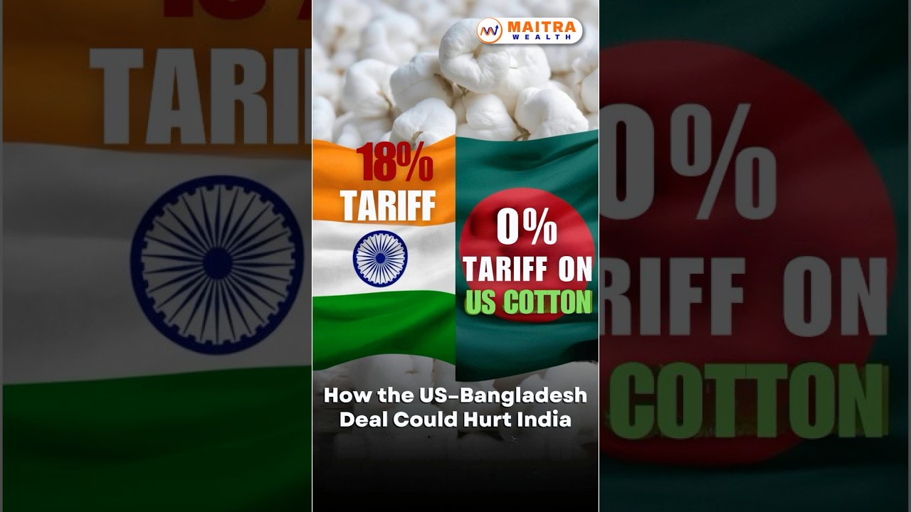 How the US–Bangladesh Deal Could Hurt India #shorts