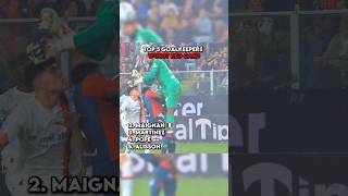 Top 5 goalkeepers worst red card
