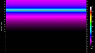 sine 18600.Hz (18.6kHz)