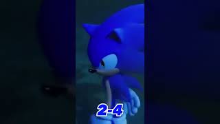 Sonic vs Blue Shell #shorts