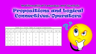 Propositions and Propositional Connectives/Operators || Mathematics in the Modern World