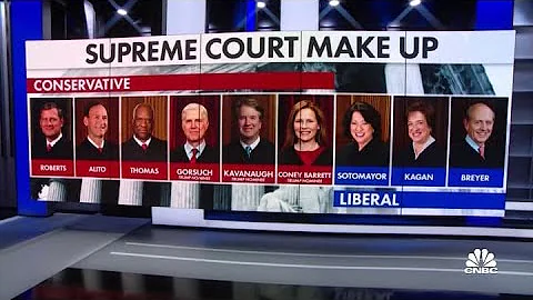 Supreme Court agrees to hear major abortion case