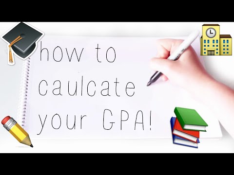 HOE Bereken uw GPA!