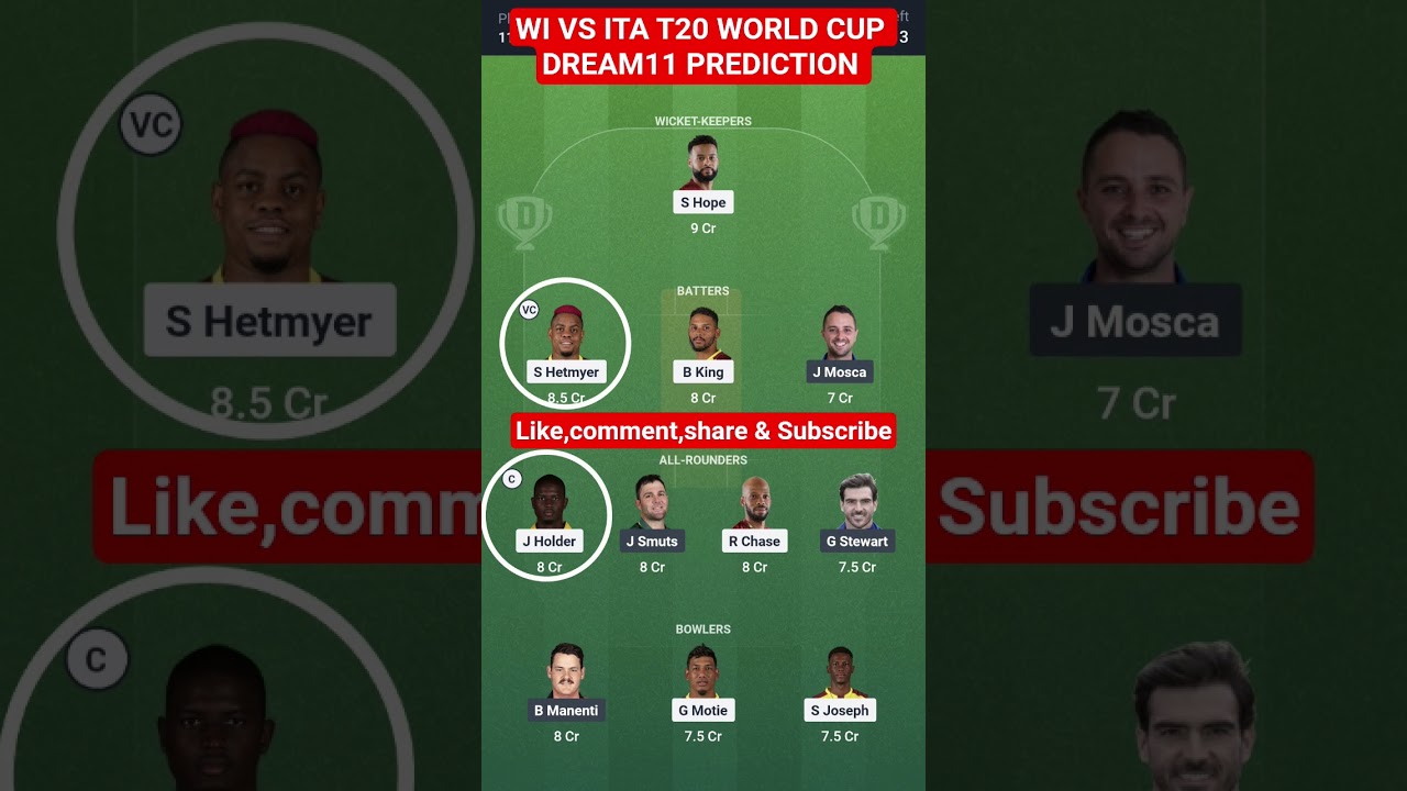 WI vs ITA Dream11 Prediction| WI vs ITA Today Match Prediction|