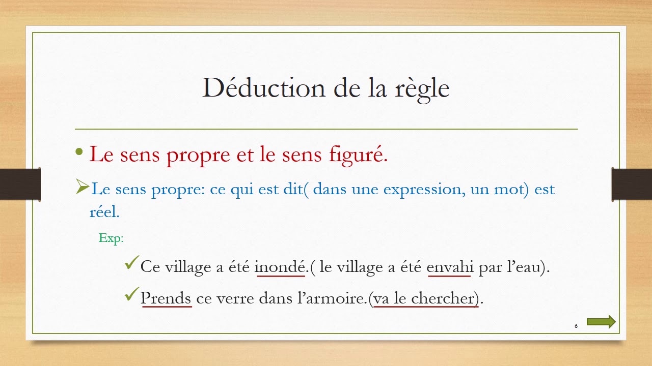 Sens Propre Sens Figuré Exercices Corrigés Cm1