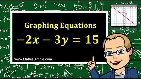 Graphing Equations in Standard Form | Expressions & Equations | Grade 8