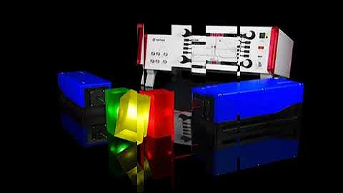 Tunable Diode Laser Analyzer Market is register to grow CAGR of 7.0% from 2022 to 2028.