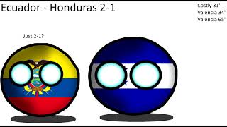 World Cup 2014 In Countryballs Part 1 The Groups