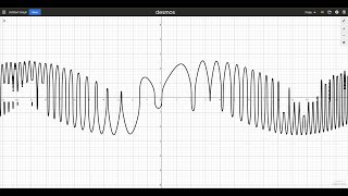Additive Synthesis is Addictive...
