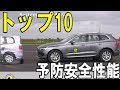 ユーロNCAP 予防安全性能トップ10【2017年版 自動ブレーキ試験まとめ】