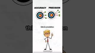 Basic Physics! #learning #English #WhatsTheDifference  #foryoupage