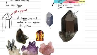 Mineralogy: Lecture 47, Quartz