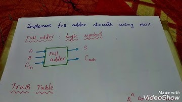 Implementation of full adder using MUX