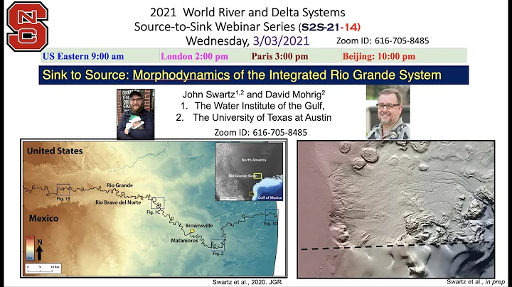 S2S21-14 S2S-Morphodynami...  of the Integrated Ri...