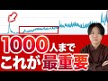 0から登録者1000人までの伸ばし方。これが最重要です。