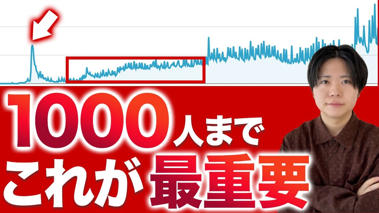 0から登録者1000人までの伸ばし方。これが最重要です。