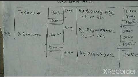 Royalty account Q N 18 Book Dr S k Singh
