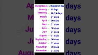 ✅ month name with number of days 🌟✨🌟✨