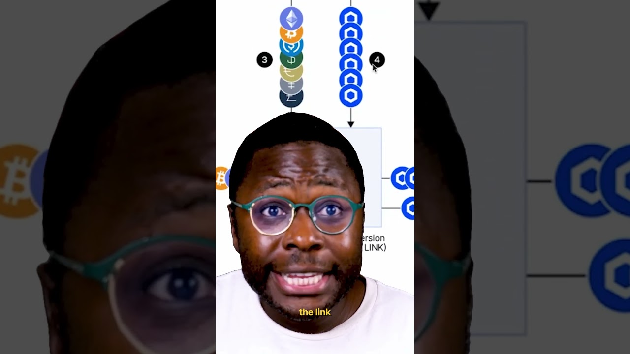 Why Chainlink Revenue Model Just Changed - YouTube