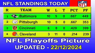 NFL playoffs picture NFL standings 2024 nfl standings today 2024