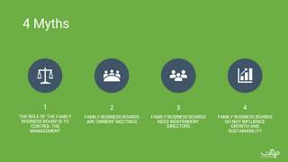 Webinar - Demystifying Family Business Boards