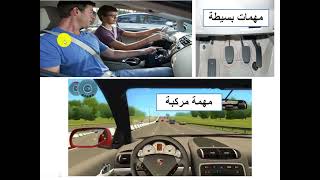 العرض الاول جديد دليل بناء الاختبار2021