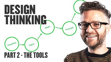 Design Thinking Part 2 - The Tools