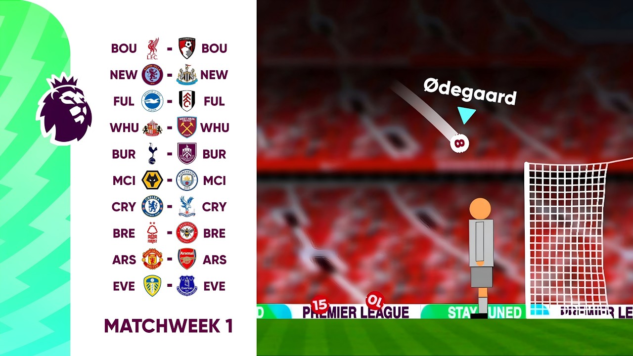 Man United vs Arsenal - Premier league Matchweek 1 | Beat The Keeper Marble Race