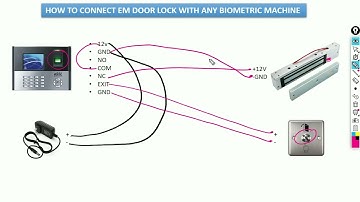 EM Door Lock Connection Diagram #biometric #doorlock #emlock