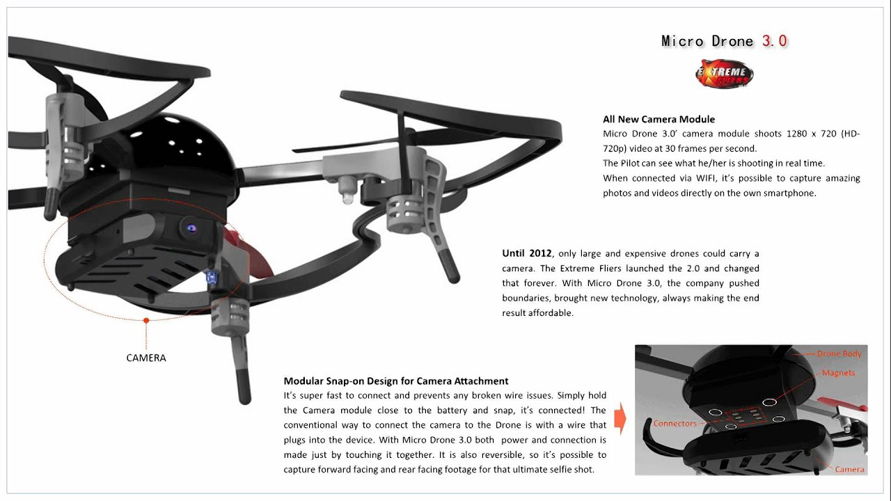 Micro Drone 3.0 REVIEW - YouTube