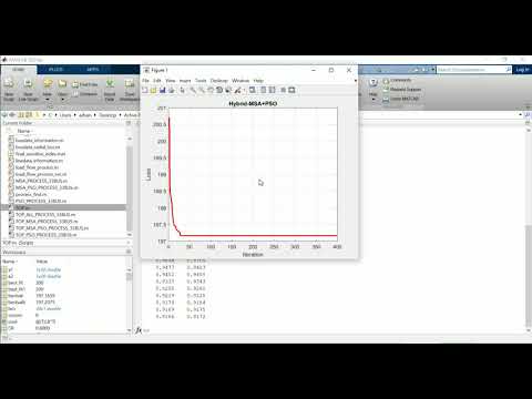 HYBRID OPTIMIZATION ALGORITHM (MSA+PSO) FOR ACTIVE POWER LOSS MINIMIZATION WITH FACTS DEVICES