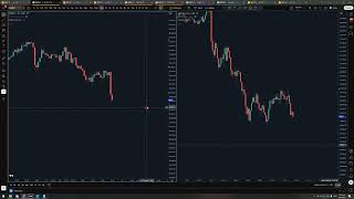 MYM - August 24 New York Session [H4 Open] - H4 Retracement +2R / 151pts