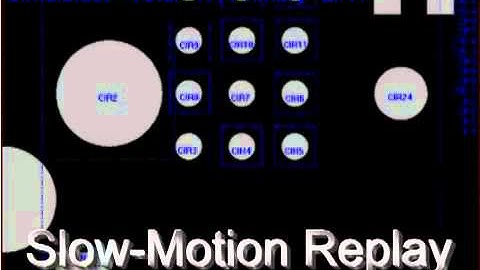 PC DMIS Vision 2009 with MultiCapture Feature